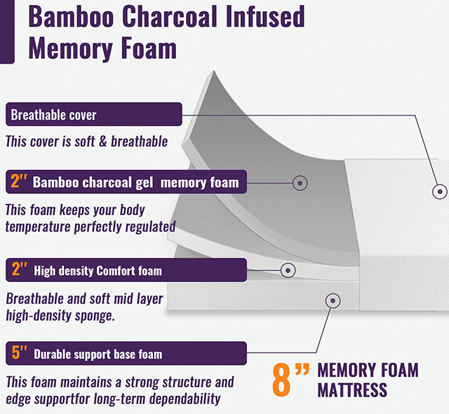 Nasturtium 8" Twin Bamboo Charcoal Infused Memory Foam